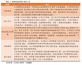 高德信 深耕珠三角的互联网接入服务领军者